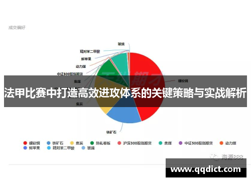 法甲比赛中打造高效进攻体系的关键策略与实战解析