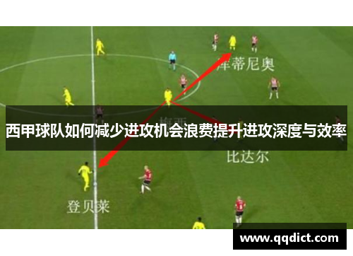 西甲球队如何减少进攻机会浪费提升进攻深度与效率