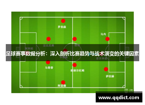 足球赛事数据分析：深入剖析比赛趋势与战术演变的关键因素
